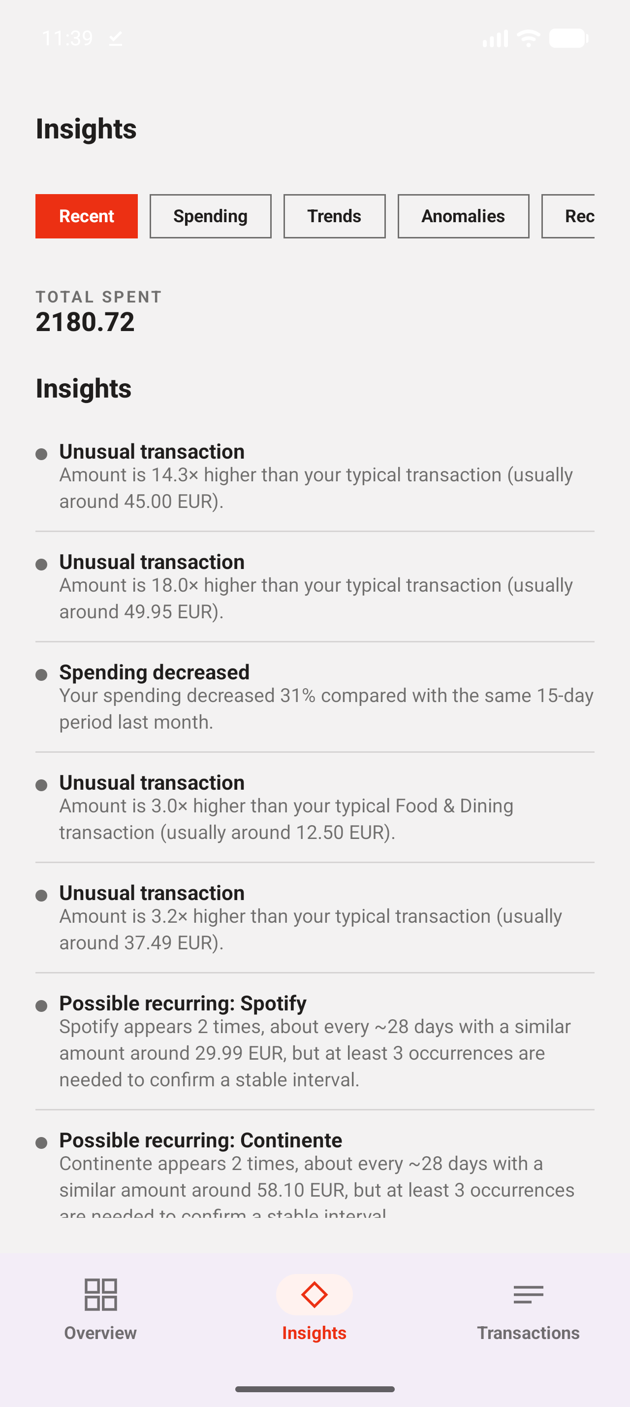 Finance Analytics insights screen screenshot